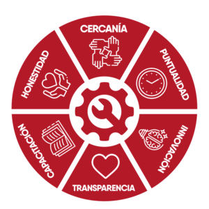 Taller mecanico en tijuana instalaciones